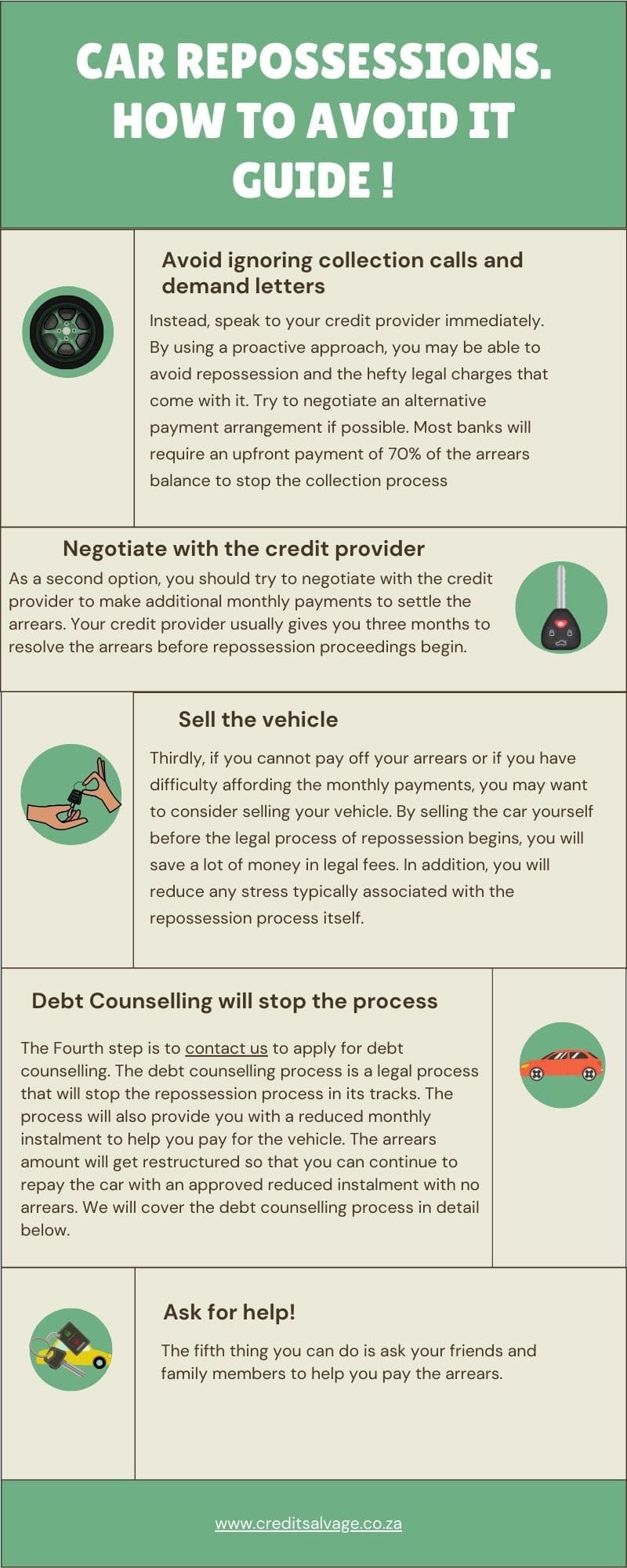 Car repossessions How to avoid it infographic guide Car repossessions How to avoid it infographic guide