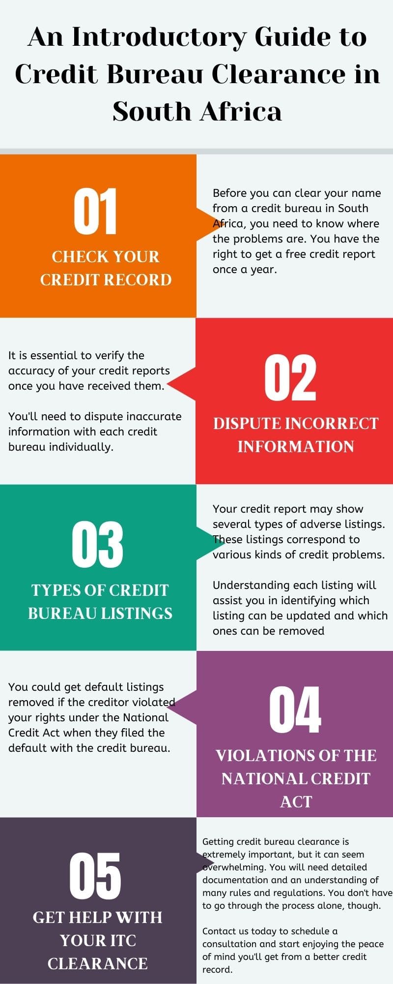 Credit_Bureau_Clearance_An_Introductory_Guide_Infographics image Credit Bureau Clearance. An Introductory Guide Infographics