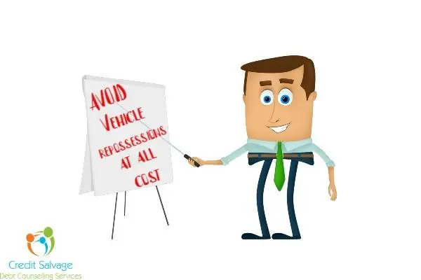 Avoid Vehicle Repossession with credit Salvage Avoid_Vehicle_Repossession_with_credit_Salvage