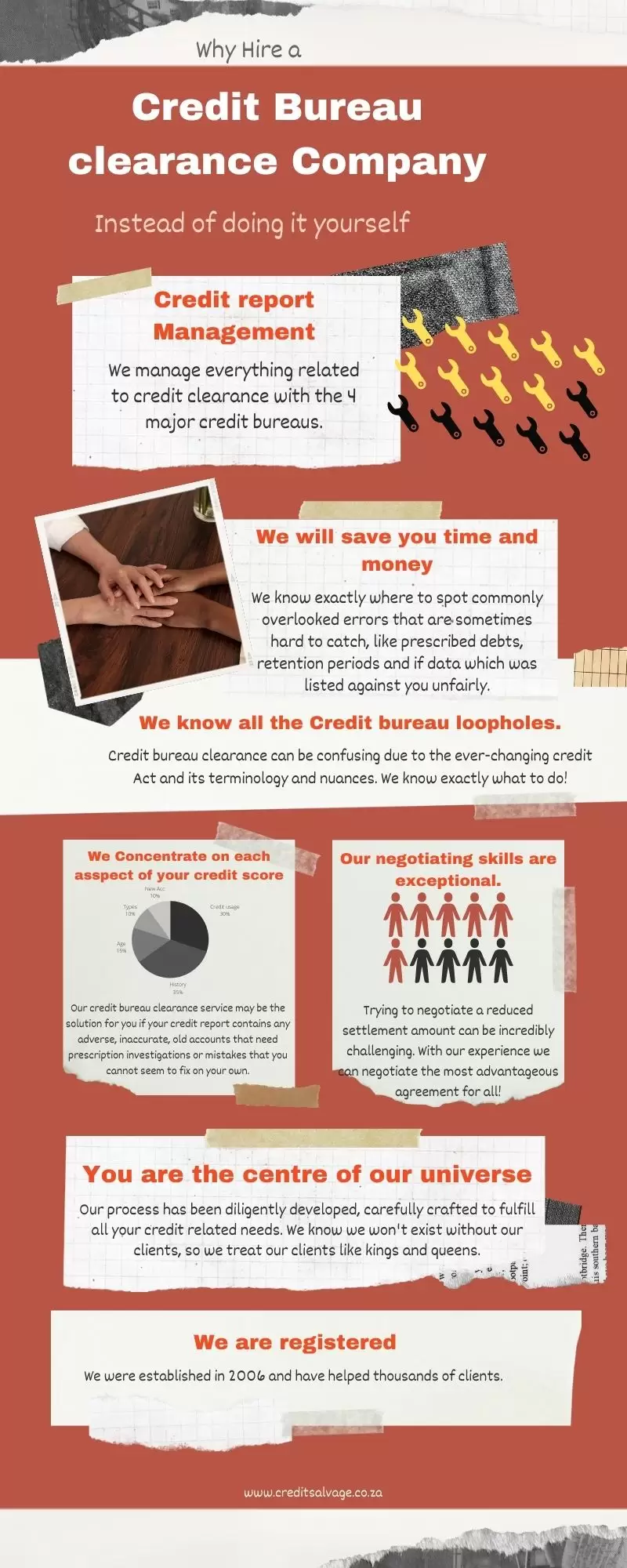 Credit Bureau Clearance Company Why hire a credit bureau clearance company CSC